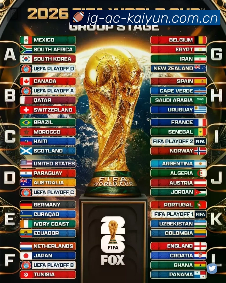 开云登录安全价值